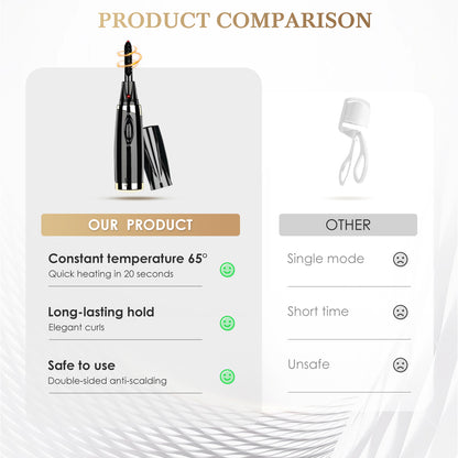 Electric Eyelash Curler For Instant Glam Long Lasting Natural Eyelash Comb Heated Lash Curling Tools