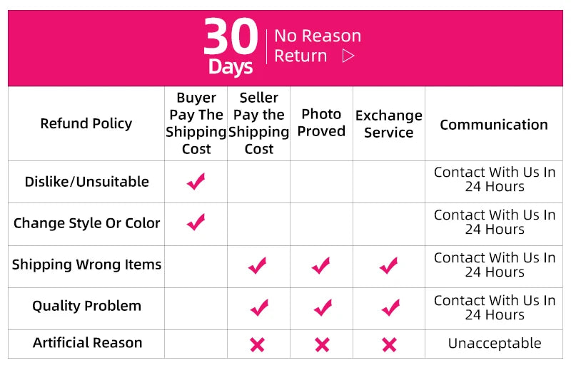 4x4 HD Lace Closure Straight Virgin Human Hair 13x4 Swiss Lace Frontal 6x6 HD Lace Closure Natural Color Pre-Plucked Hairline