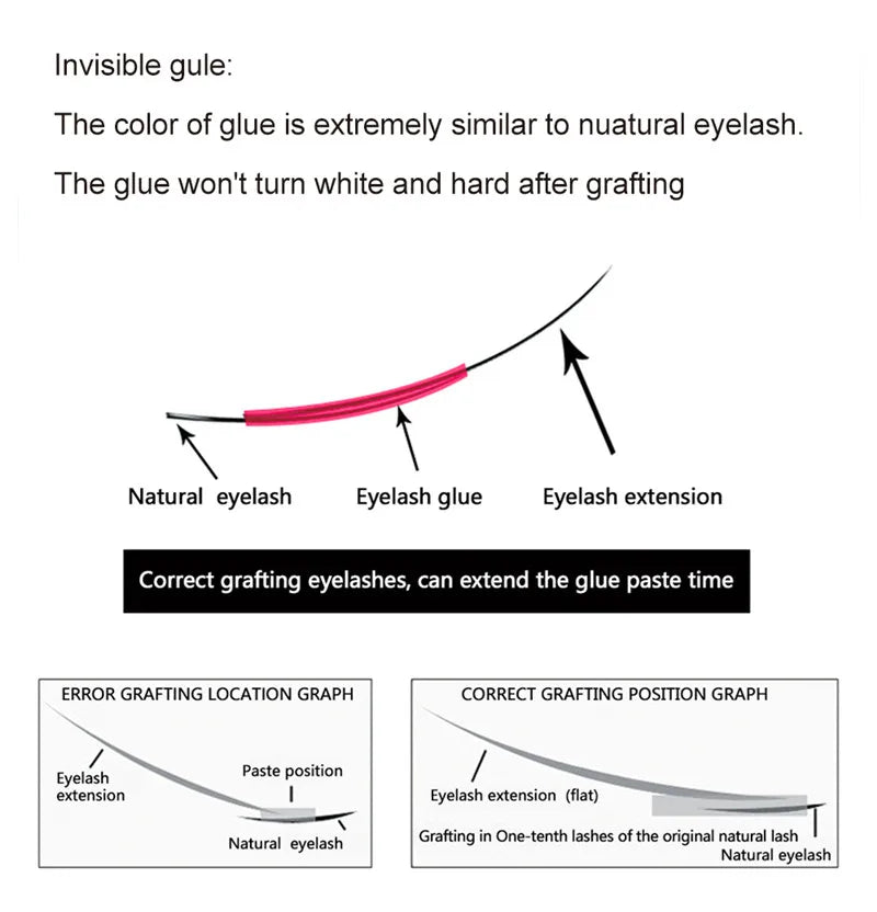 Eyelash Extension Glue Original Korea IB Ibeauty Hyper Bond 0.5s Glue Fast Drying lashes Glue Cyan Cap 5ml False lash glue tools