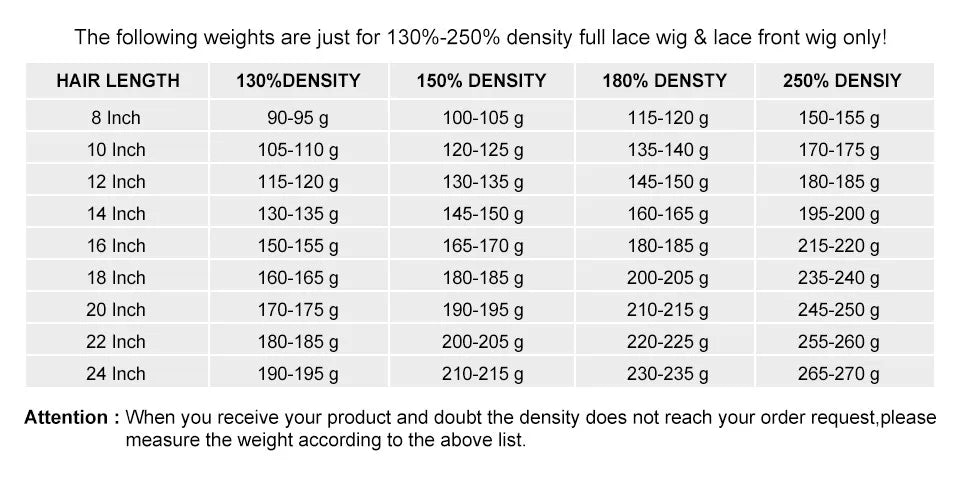 Mongolian Afro Kinky Curly Human Hair Wigs with Bangs Wear to go Glueless Wig Remy Brazilian Short Curly Bangs Wig Human Hair