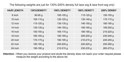 Mongolian Afro Kinky Curly Human Hair Wigs with Bangs Wear to go Glueless Wig Remy Brazilian Short Curly Bangs Wig Human Hair