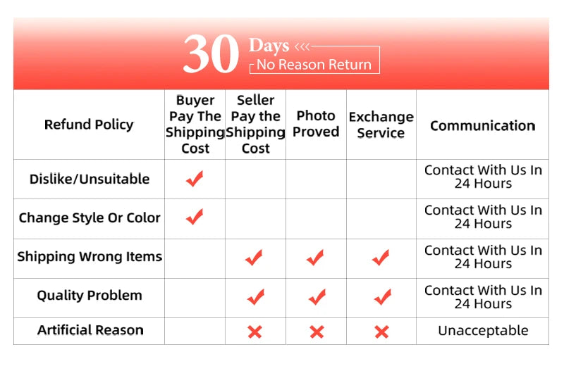 5x5 HD Lace Closure Brazilian Body Wave Closure 6x6 Lace Closure Human Hair Unprocessed Virgin Hair 13x4 Lace Front Human Hair