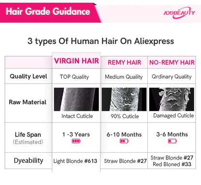 4x4 HD Lace Closure Straight Virgin Human Hair 13x4 Swiss Lace Frontal 6x6 HD Lace Closure Natural Color Pre-Plucked Hairline