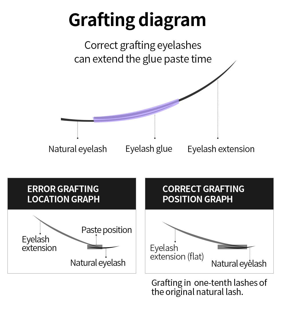 NATUHANA Black/Clear Eyelash Extension Glue 2-3s Fast Dry Sensitive Eye Individual Strong False Lashes Glue Adhesive MakeupTools