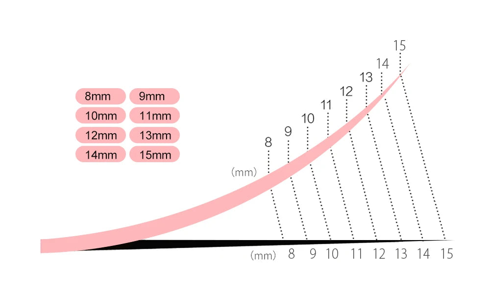 NATUHANA 3D 4D 5D 6D False Lashes Premade Russian Volume Fans Individual Faux Mink Pre made Volume Fans Eyelash Extensions