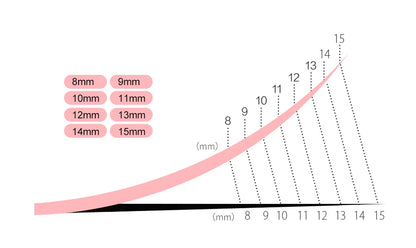 NATUHANA 3D 4D 5D 6D False Lashes Premade Russian Volume Fans Individual Faux Mink Pre made Volume Fans Eyelash Extensions