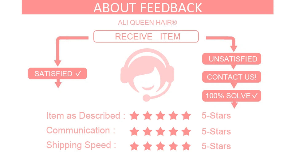 4x4 HD Lace Closure Straight Virgin Human Hair 13x4 Swiss Lace Frontal 6x6 HD Lace Closure Natural Color Pre-Plucked Hairline