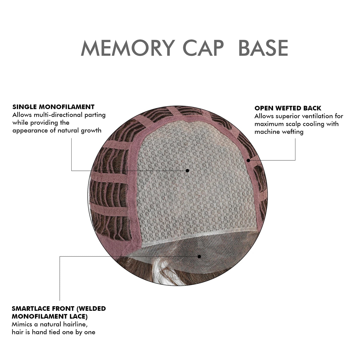 Long Wavy Curly Lace Front Synthetic Wigs for Women Brown With BLonde Highlights MONO Top Wigs Free Part Futura Wigs Glueless