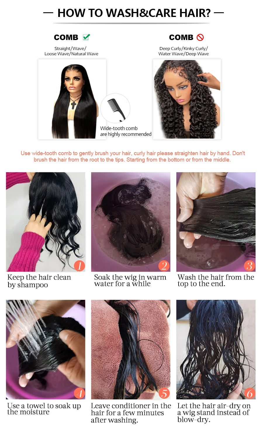 Skinlike Real HD Transparent Lace 6x6 HD Lace Closure Only Deep Curly Pre plucked Melt Skin Brazilian Human Hair 5x5 HD Closure