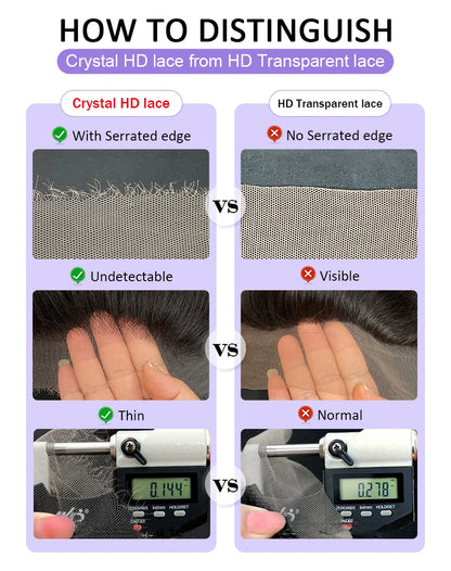 13x6 HD Lace Frontal Closure Melt Skin Invisible HD Transparent Lace 5x5 6x6 7x7 HD Closure Only Virgin Human Hair Pre Plucked