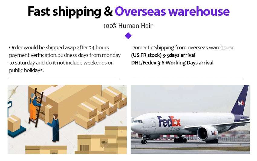 13x6 Lace Full Frontal Wigs Human Hair Body Wave 250% Density Brazilian Virgin Hair Preplucked Transparent Lace 13x4 Frontal Wig