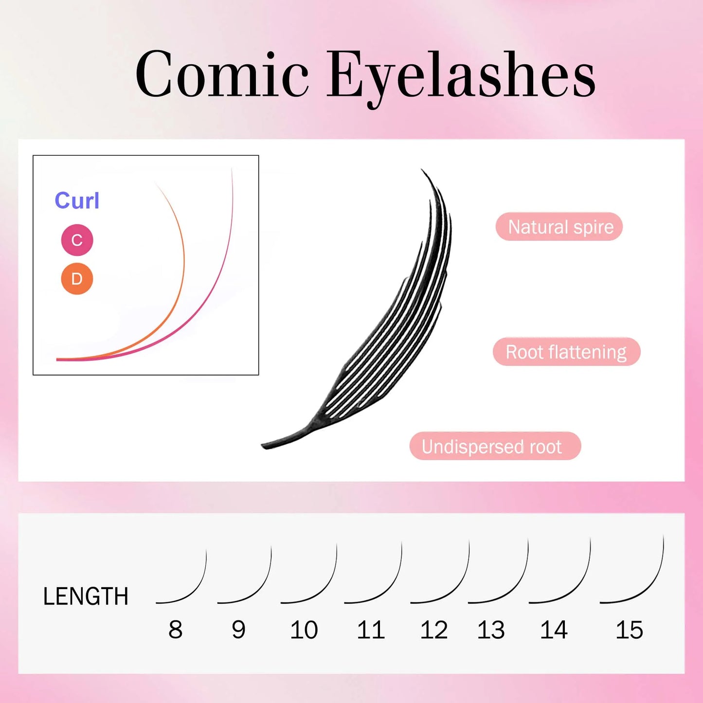 CoMango New Spire Lashes Tower Fans Premade Spikes Eyelash Extensions Single/Mix 8-15mm for Anime Eyelashes Makeup Free Shipping