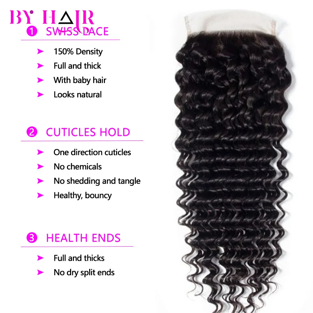 Deep Wave 4x4 5x5 Transparent Swiss Lace Closure Human Hair 13x4 13x6 Lace Frontal Brazilian Human Hair Only 100% Remy Free Part