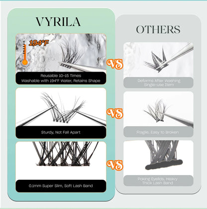 Individual Lashes Cluster C Curl Mix Lash Clusters 3D Wispy DIY Eyelash Extension 0.1mm Super Thin Band Resuable Natural Lashes