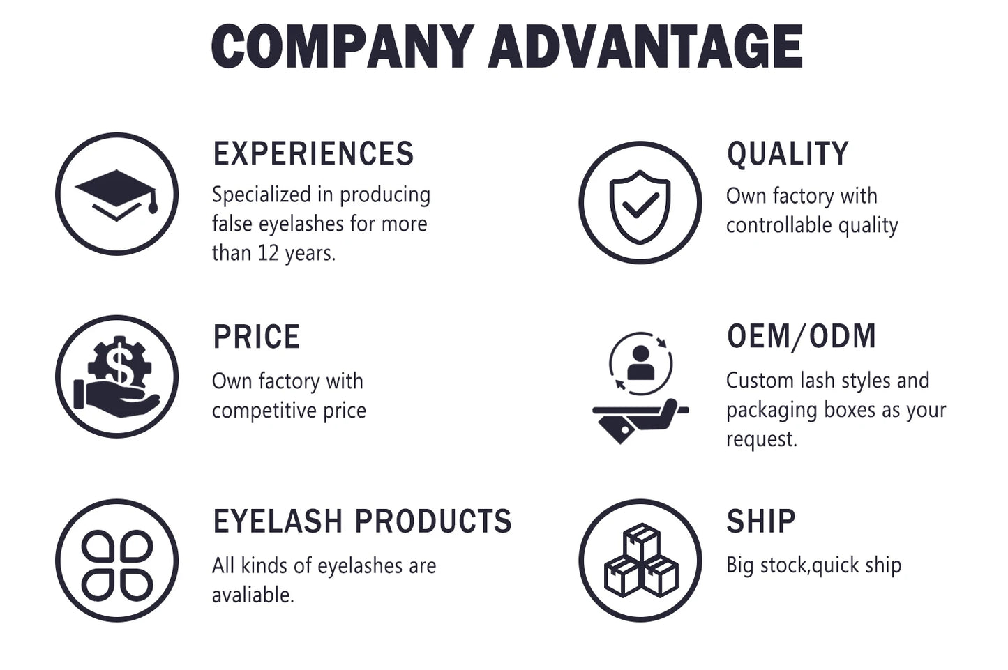 CoMango New Spire Lashes Tower Fans Premade Spikes Eyelash Extensions Single/Mix 8-15mm for Anime Eyelashes Makeup Free Shipping