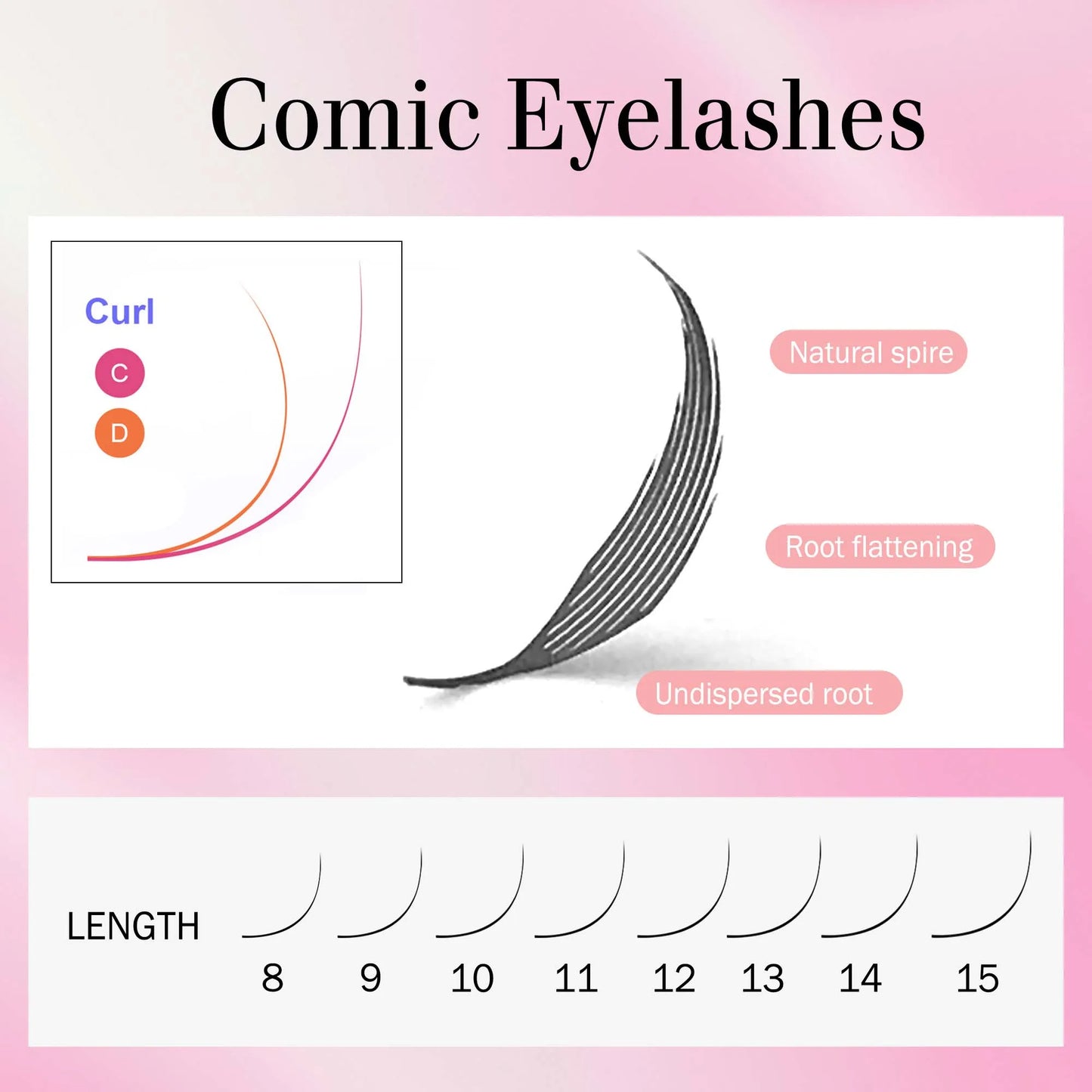 CoMango New Spire Lashes Tower Fans Premade Spikes Eyelash Extensions Single/Mix 8-15mm for Anime Eyelashes Makeup Free Shipping
