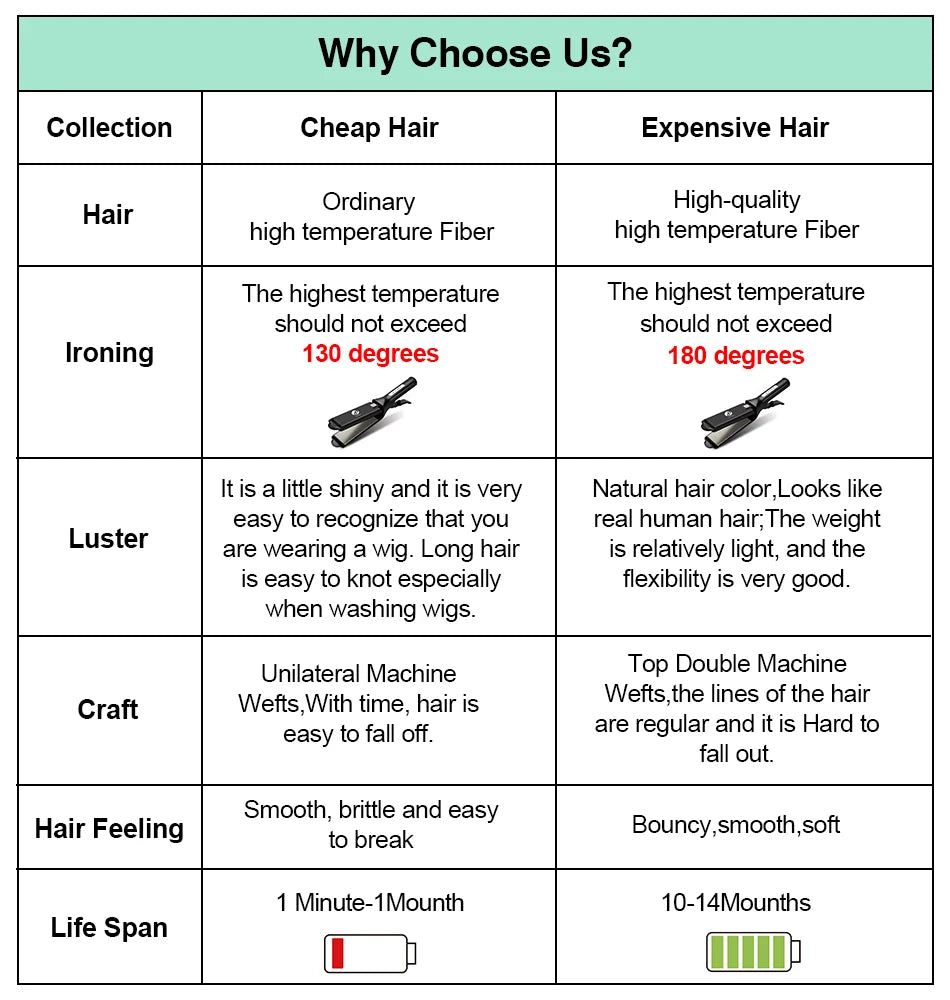 Long Curly Ponytail Extensions Synthetic Horse tails Curly False Tail For Women 32Inch Hairpiece Ponytail Hair Extensions