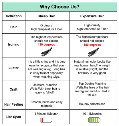 Long Curly Ponytail Extensions Synthetic Horse tails Curly False Tail For Women 32Inch Hairpiece Ponytail Hair Extensions