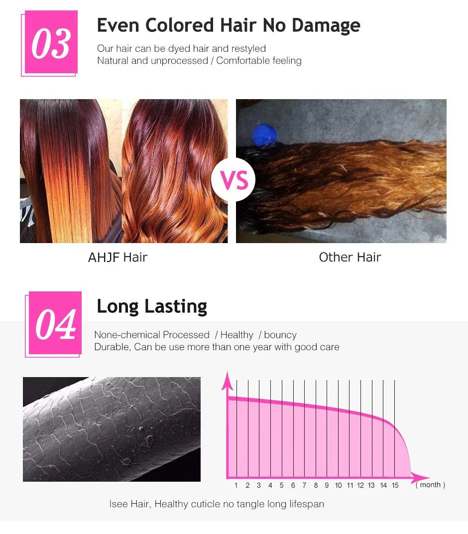 Body Wave Frontal With Bundles Human Hair Brazilian Remy Human Hair Weave Bundles With 4x4 Lace Closure Hair Extension Weft BPHW