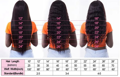 13x4 Hd Front Highlight Wig Brazilian Human Hair Curly Wigs Ombre Honey Blonde Colored Water Wave 30 Inch Deep Wave Frontal Wig