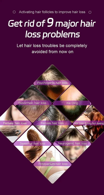 Hair care instrument, oil control hair follicle care, hair care, hair health, anti-hair loss cap, gifts