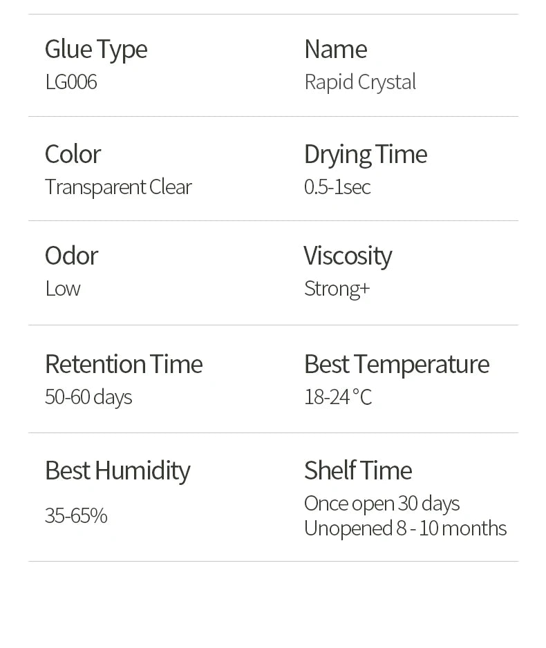 SONG LASHES Euelashes Glue 0.5 -1 Sec Drying For Eyelash Extensions  5ml transparent Clear Glue  False lash glue tools