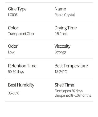 SONG LASHES Euelashes Glue 0.5 -1 Sec Drying For Eyelash Extensions  5ml transparent Clear Glue  False lash glue tools