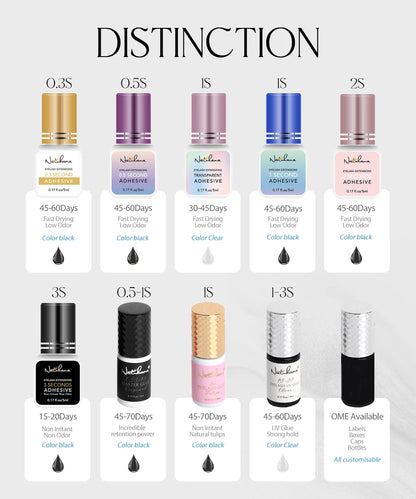 NATUHANA Black/Clear Eyelash Extension Glue 2-3s Fast Dry Sensitive Eye Individual Strong False Lashes Glue Adhesive MakeupTools