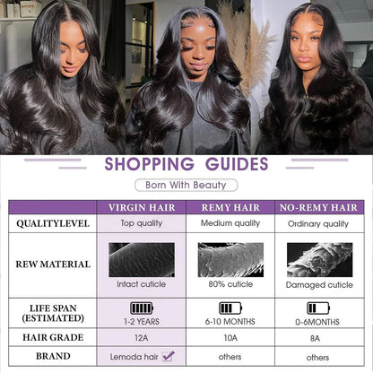 13x6 Lace Full Frontal Wigs Human Hair Body Wave 250% Density Brazilian Virgin Hair Preplucked Transparent Lace 13x4 Frontal Wig