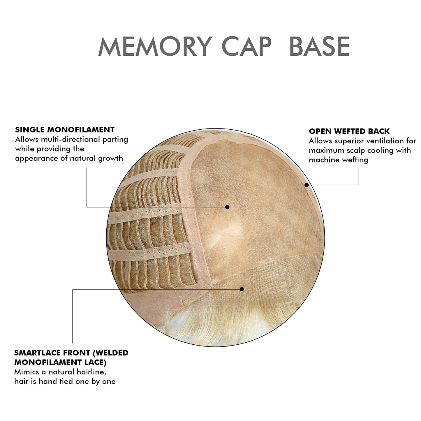 MONO Lace Hair 100% FUTURE Fiber Blonde Pixie Cut Wigs Breathable Mono Lace Front Synthetic Wig Daily Use Heat Resistant Fiber