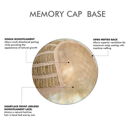 MONO Lace Hair 100% FUTURE Fiber Blonde Pixie Cut Wigs Breathable Mono Lace Front Synthetic Wig Daily Use Heat Resistant Fiber