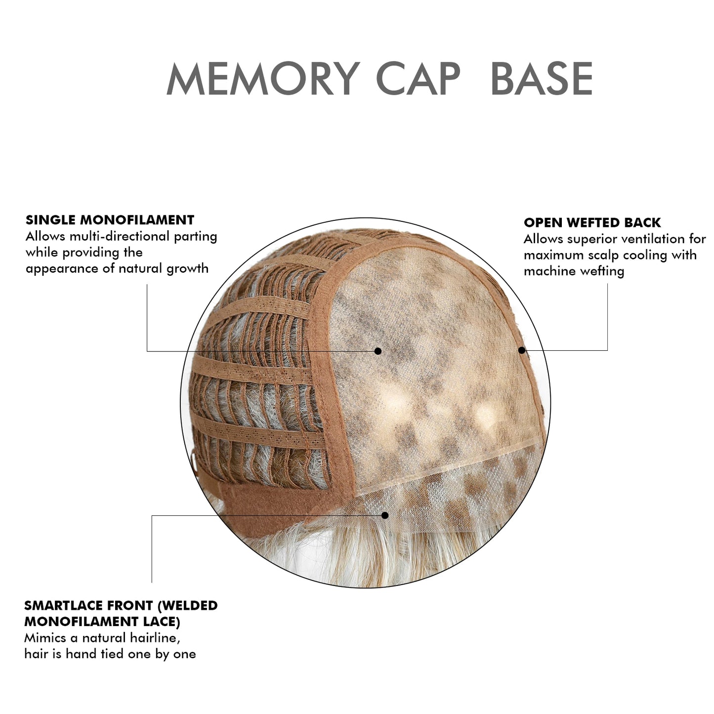 MONO Lace Frontal Synthetic Wigs Light Brown Blonde Hair Middle Length Straight Layered Wigs for White Women Daily 16inches Hair