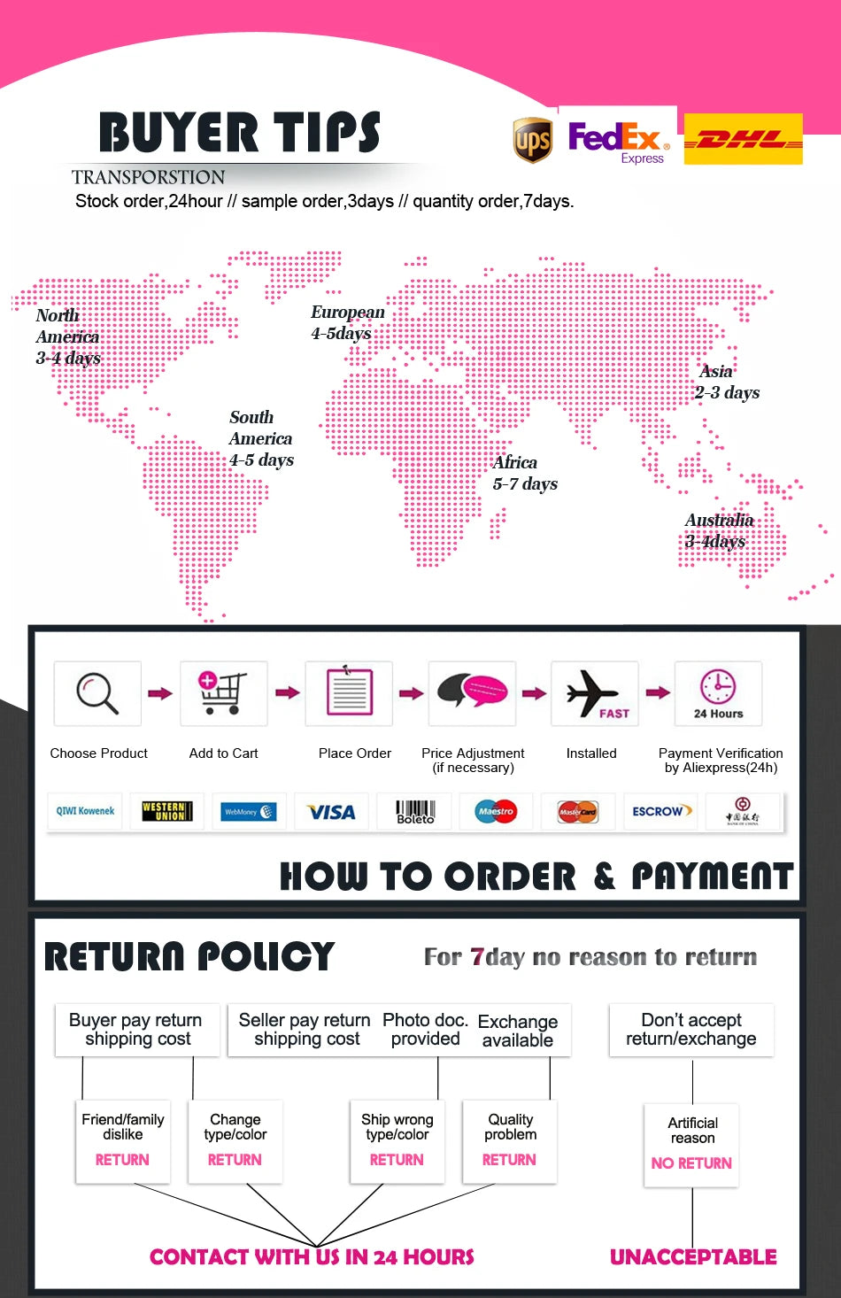 100% Malaysia Hair Bouncy Curly Wigs 250 Density Ombre Double Drawn Hair Glueless Wigs 100% Human Hair 13x4 HD Lace Frontal Wigs