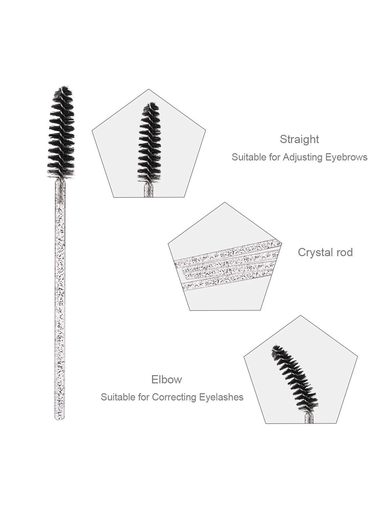 1pc Eyelash Curler With Built-In Comb For Long-Lasting Curled Lashes, Travel & Student Makeup Essential With 10 Silicone Pads, 1