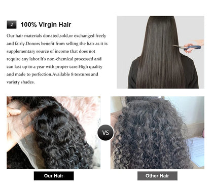 360 Full Hd Lace Frontal Wig 613 Blonde Wig 13x4 Lace Human Wigs Straight Hair Brazilian Hair Curly Human Hair Wigs For Women