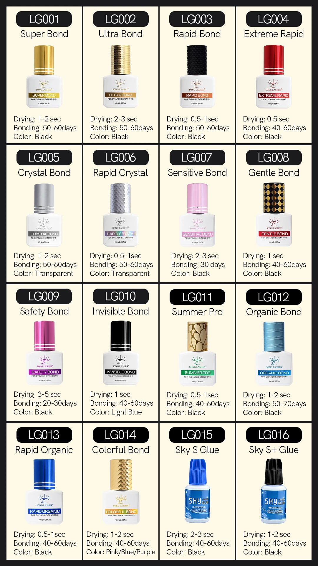 SONG LASHES Euelashes Glue 0.5 -1 Sec Drying For Eyelash Extensions  5ml transparent Clear Glue  False lash glue tools