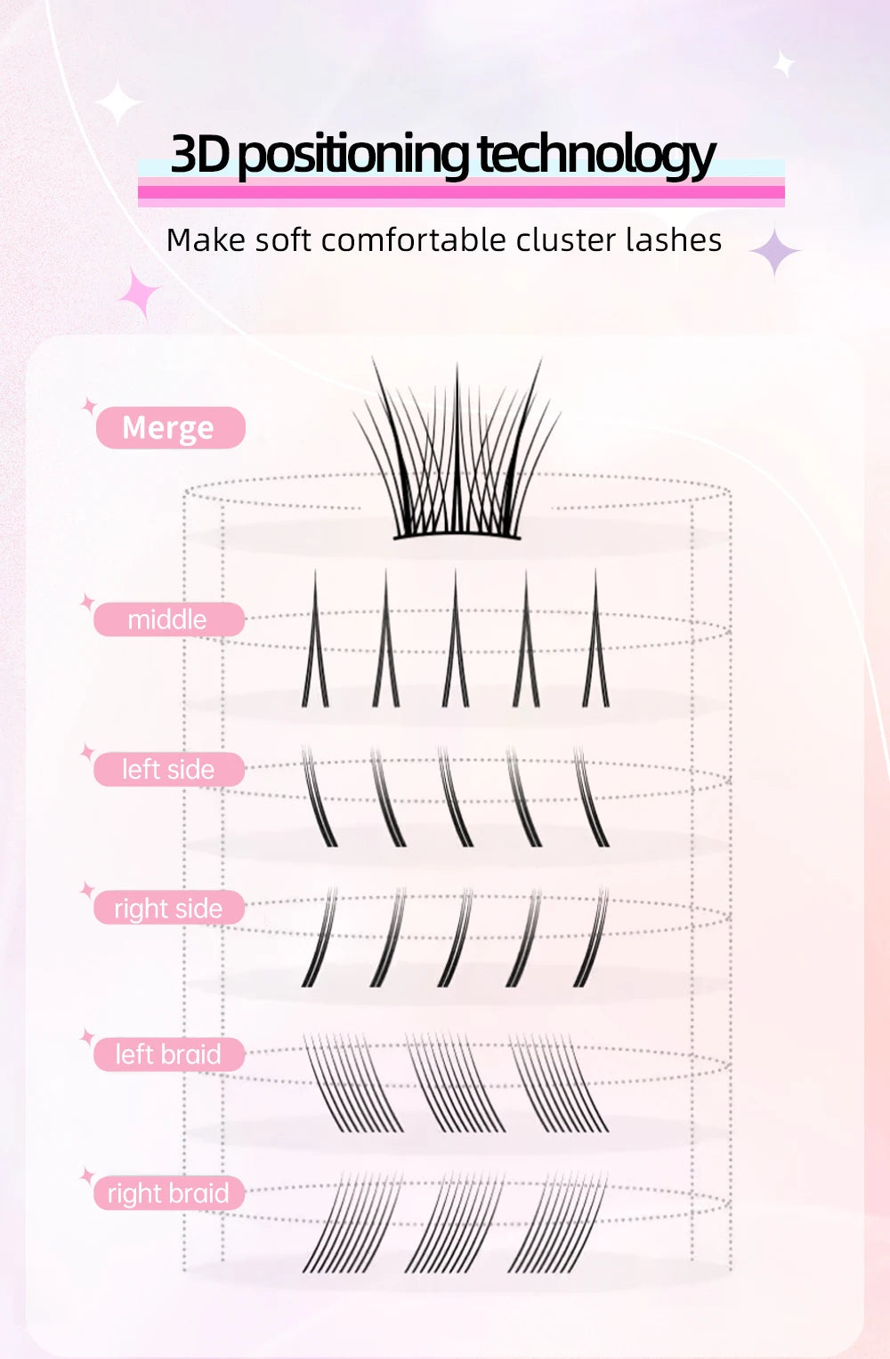 Yelix Self-adhesive Glue Free False Eyelashes Reusable DIY Segmented DIY Lashes Clusters No Glue Needed Natural Soft Lashes